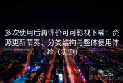 多次使用后再评价可可影视下载：资源更新节奏、分类结构与整体使用体验（实测）