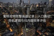 蜜桃视频完整体验记录：入口路径、导航逻辑与找内容效率评估